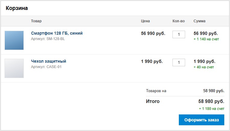 Бонусы в корзине: +N на счет у товара и в итоге