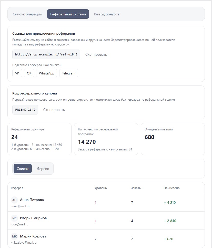 Реферальная вкладка личного кабинета: ссылка, купон, структура